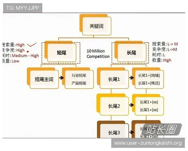 获取凯时地址的渠道及其真实性评估